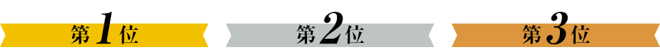 第1位第2位第3位