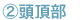 頭頂部