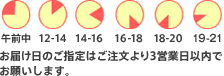 ���͂����̂��w��͂��������3�c�Ɠ��ȓ��ł��肢���܂��B