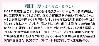櫻田厚さんプロフィール