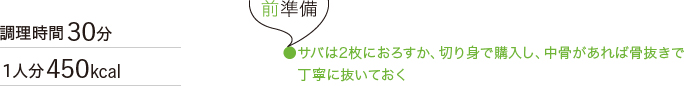 調理時間30分 1人分450kcal