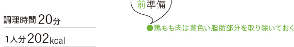 調理時間20分 1人分202kcal