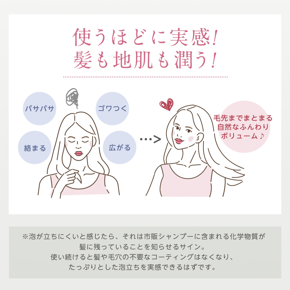 使うほどに実感!髪も地肌も潤う!