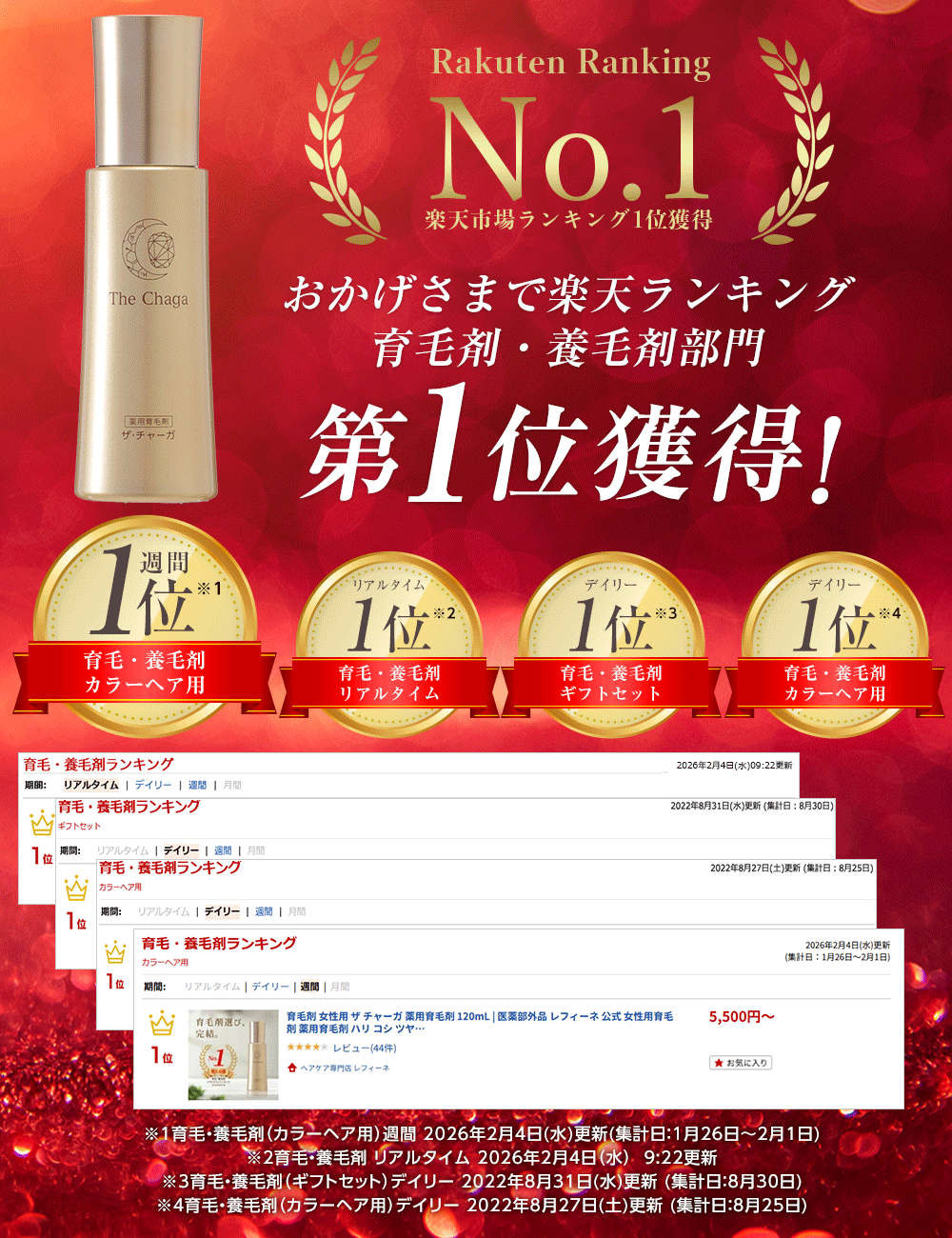 楽天ランキング週間第1位獲得！