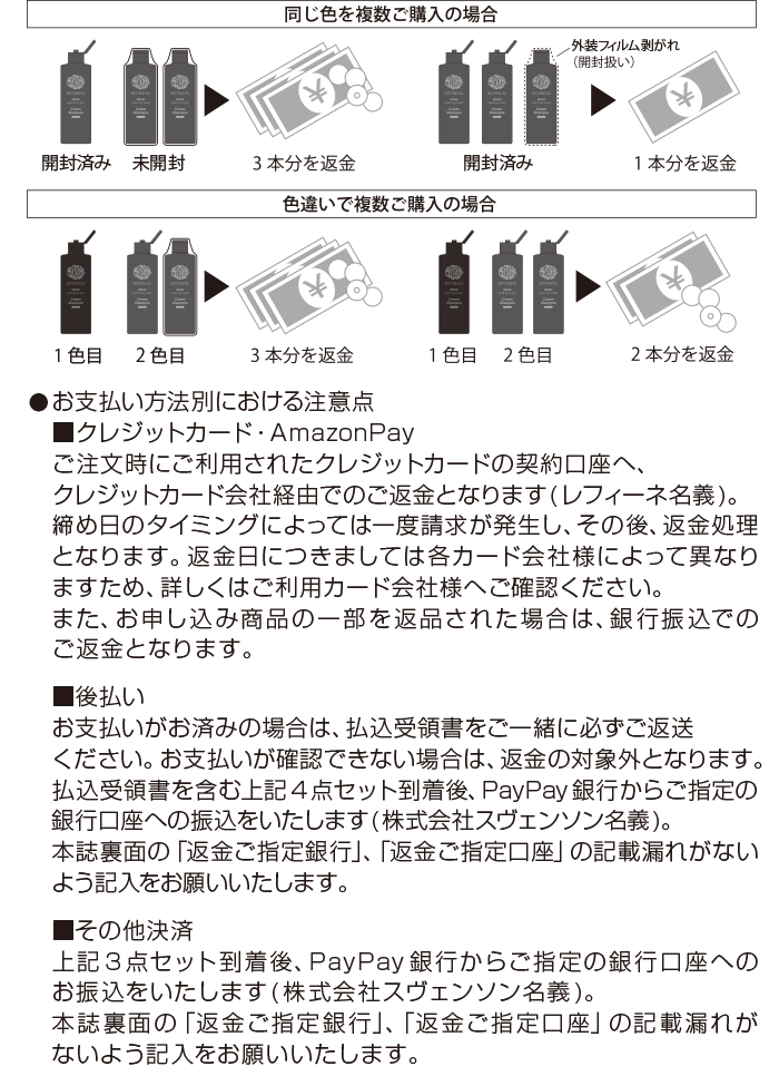返金保証（ヘッドスパカラークリームシャンプー） ｜ヘアケア専門店