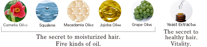 Camelia Oil.Squalene.Macadamia Oil.Jojoba Oil.Grape Oil.Yeast Extract