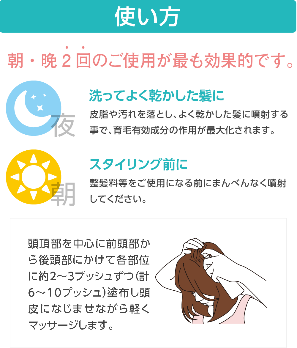 乱れたヘアサイクルを正常に。薬用育毛剤レフィーネナノビアの効果的な