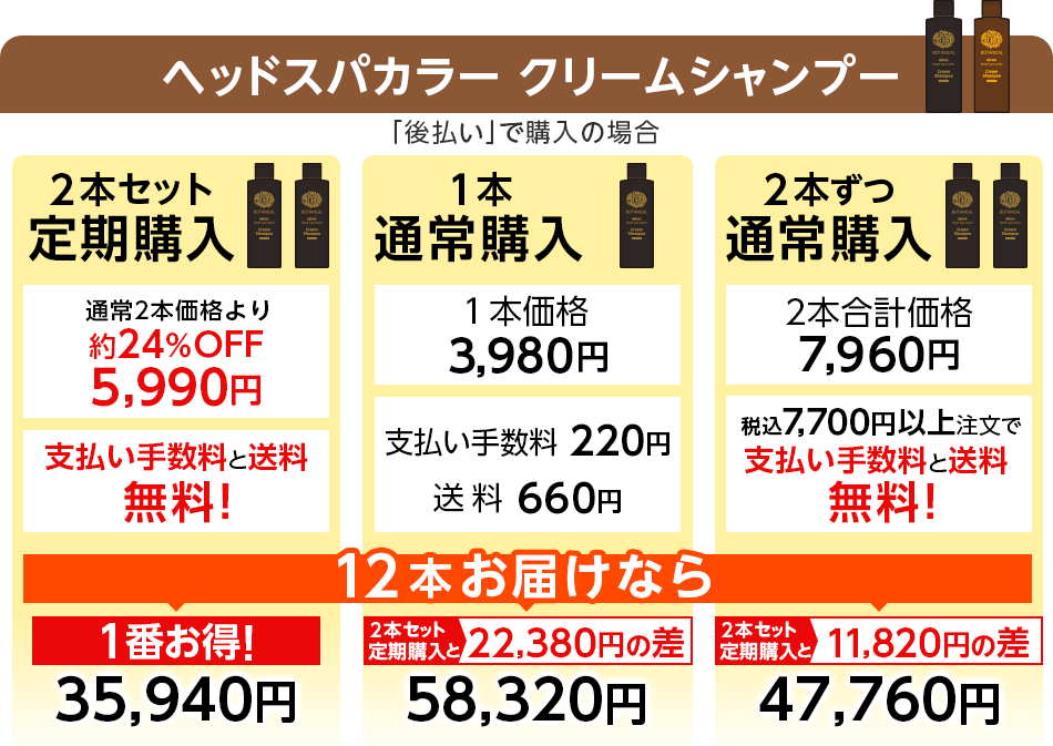 ヘッドスパカラークリームシャンプー