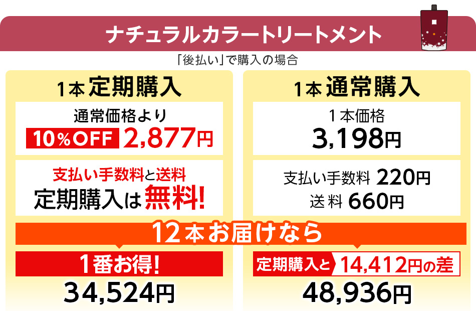 ナチュラルカラートリートメント