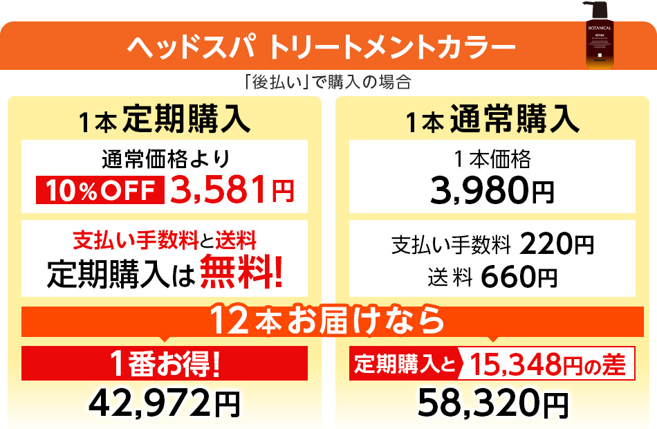 ヘッドスパ トリートメントカラー