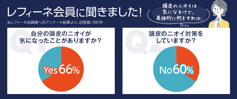 レフィーネ会員に聞きました！