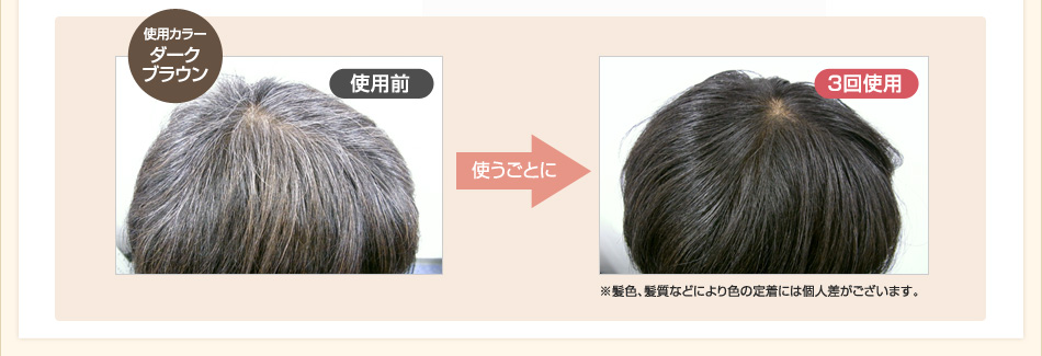 レフィーネ ヘッドスパトリートメントカラーの秘密 ヘアケア専門店レフィーネ公式オンラインストア