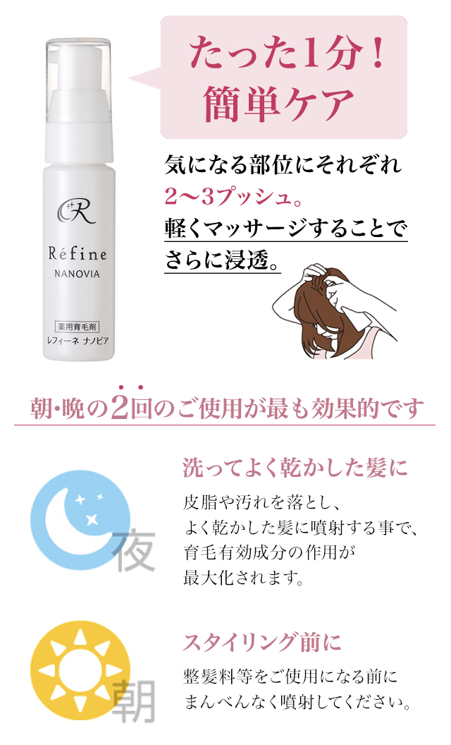 たった１分簡単ケア。１日朝夜の２回ご利用ください。