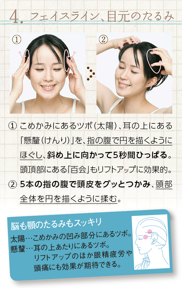 たった3分 美肌と美髪のヘッドスパ方法 ヘアケア専門店レフィーネ公式オンラインストア