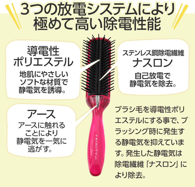 静電気防止ブラシ トリニティー ヘアケア専門店レフィーネ公式オンラインストア